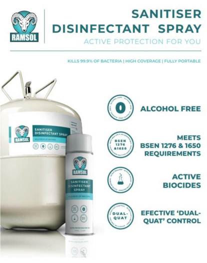 Featured image for “New Biocide Spray – Confidence to open your business”
